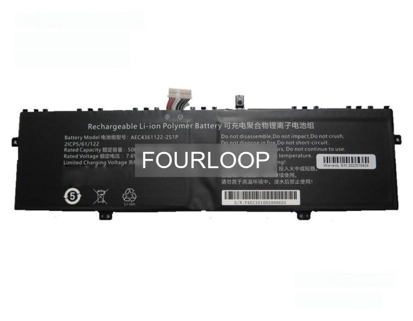 4361122 7.6V 38Wh rtdpart  PC  純正  ノートパソコンバッテリー